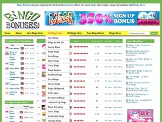 Bingo Bonuses